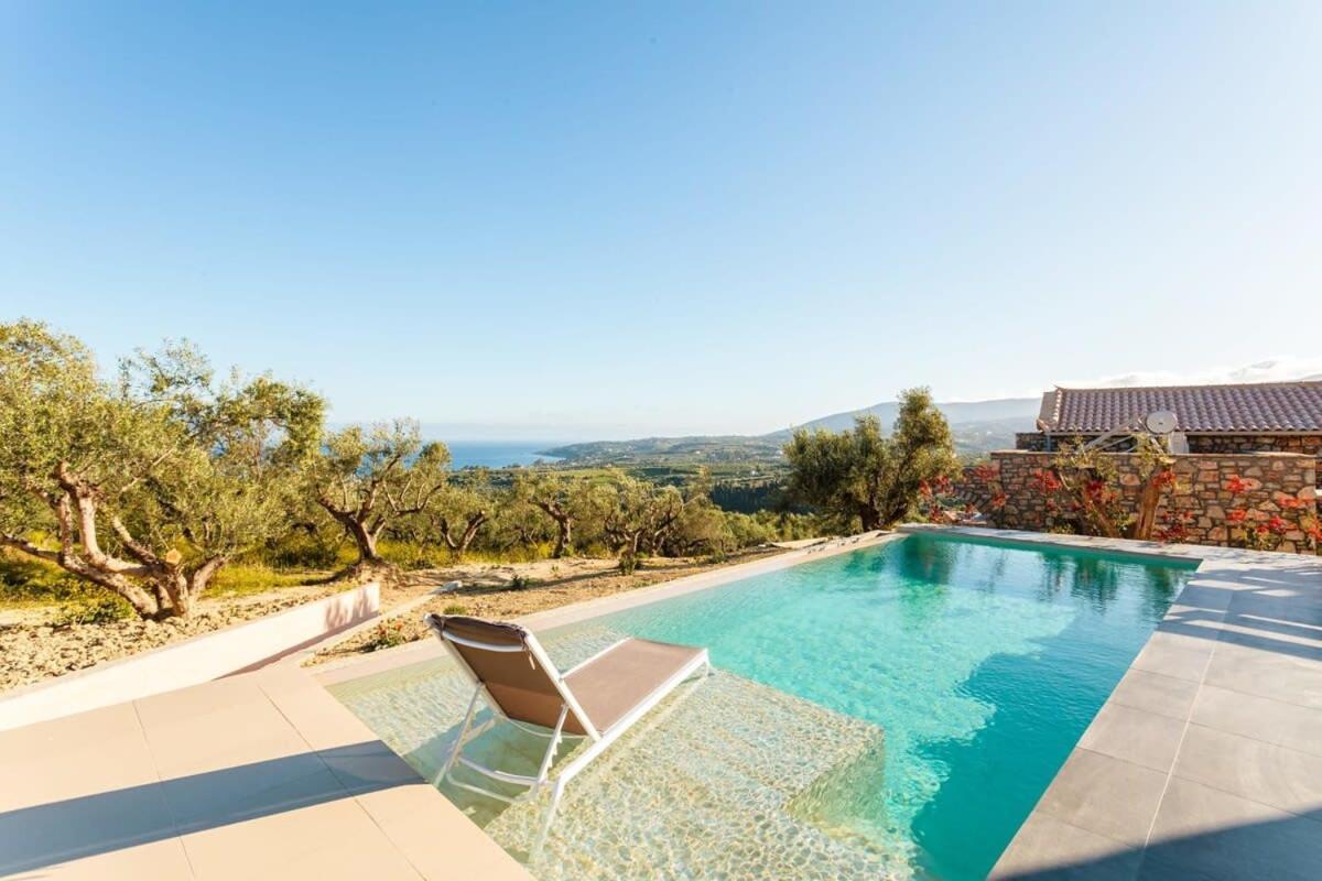 Gerakada Exclusive-Seaview Villa With Private Pool Короні Екстер'єр фото